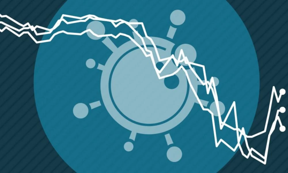Το παγκόσμιο κόστος της πανδημίας COVID - Πίνακας